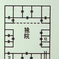 《河洛阳宅直断心法》内部资源